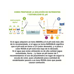 MySonde Stabilisateur PH Cromático 1L (2)
