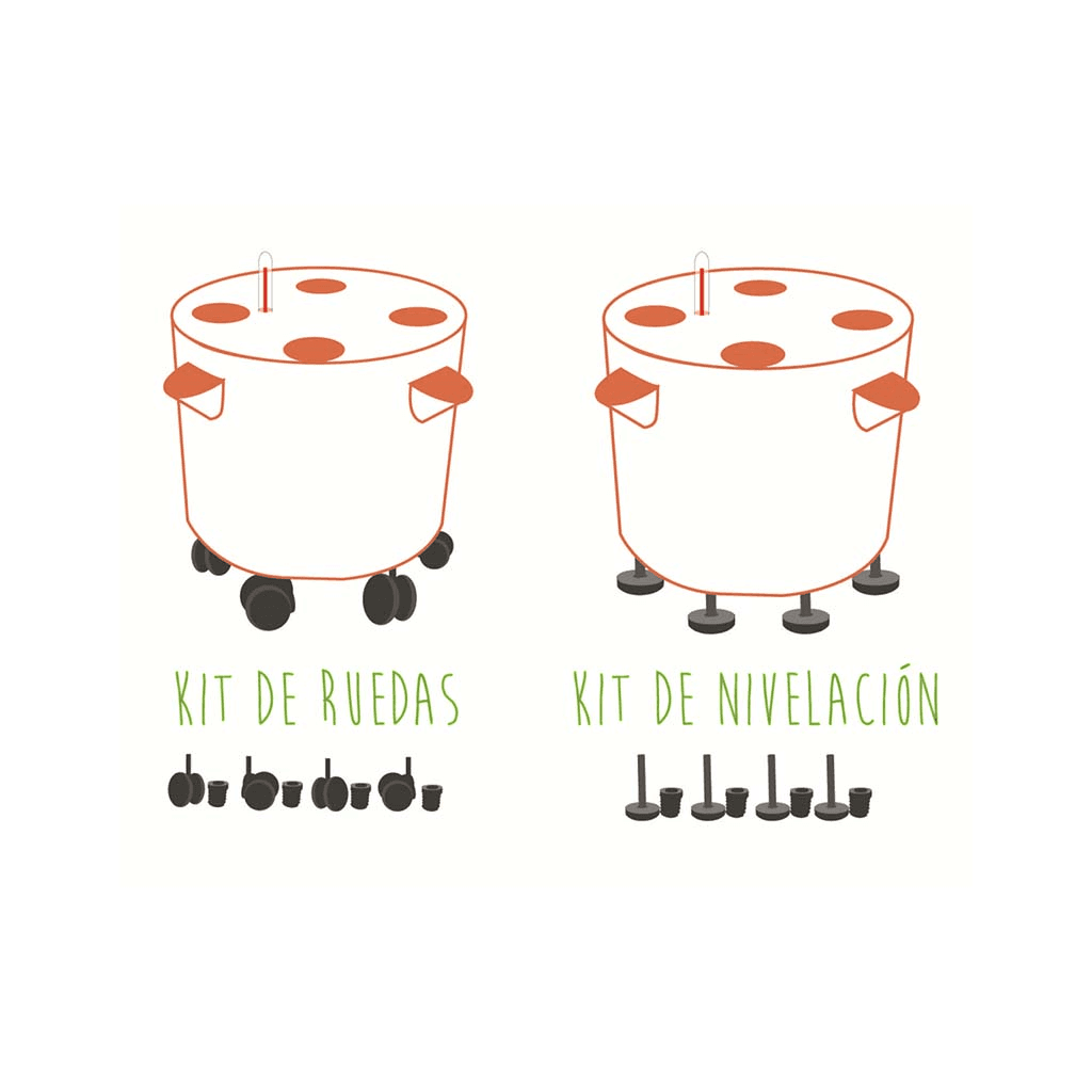 MySonde Kit de Roues